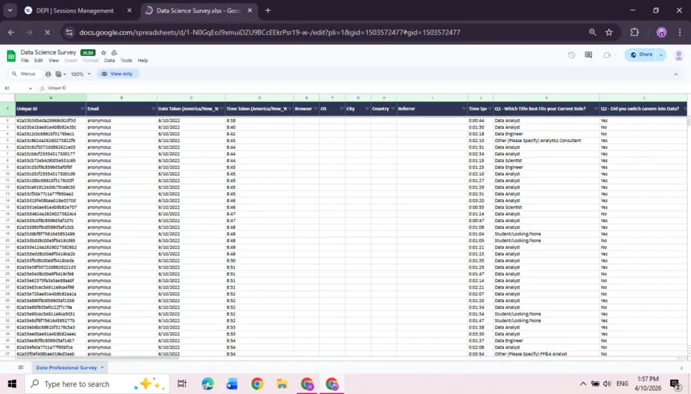 تحليل البيانات باستخدام Power BI
