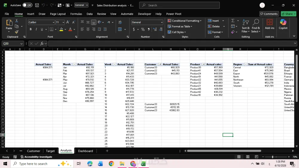 داشبورد تفاعلي احترافي و Pivot Tables لتحليل بياناتك