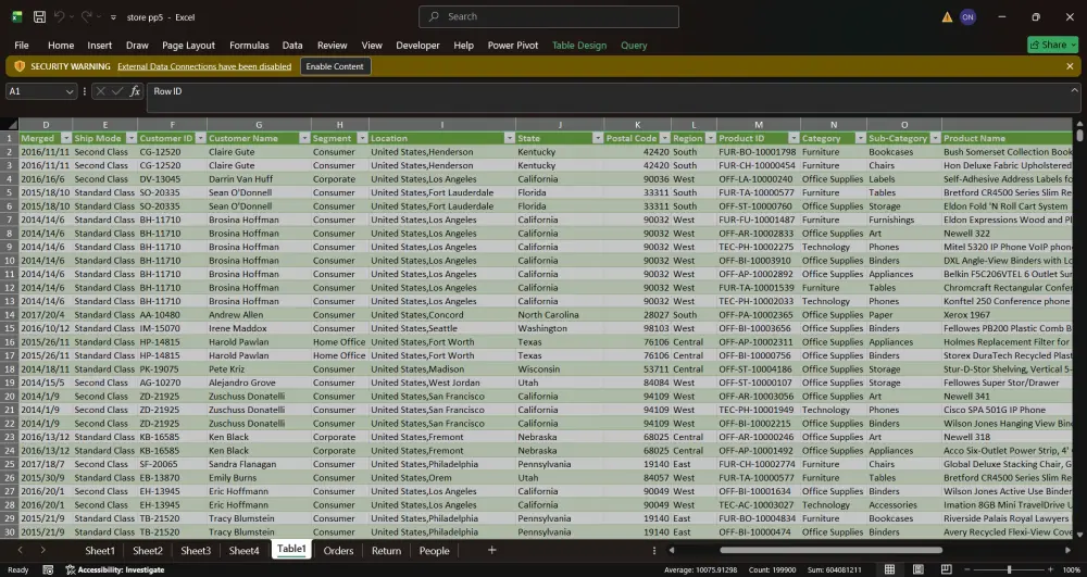 تحليل البيانات و تنظيفها و عرضها بواسطه dashboard شيت اكسيل 2 و 1 داش بورد