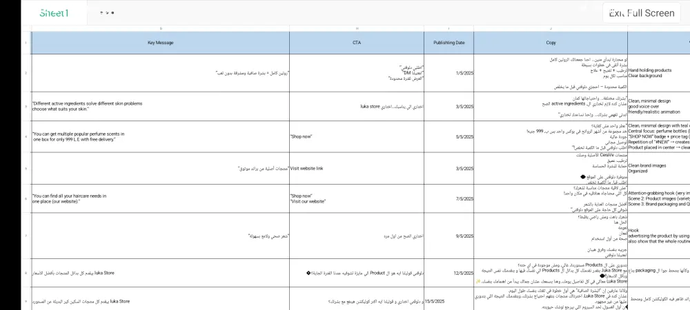 إعداد خطة محتوى مبتكرة لزيادة التفاعل والمبيعات.