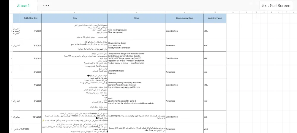 إعداد خطة محتوى مبتكرة لزيادة التفاعل والمبيعات.