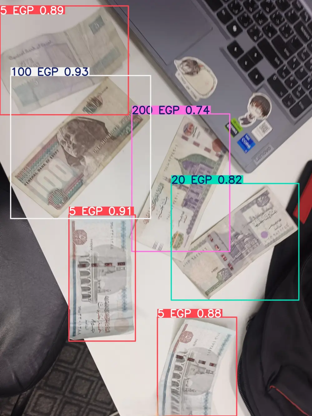 تطوير نظام كشف وتتبع الكائنات باستخدام Python و OpenCV مع تسليم كود كامل
