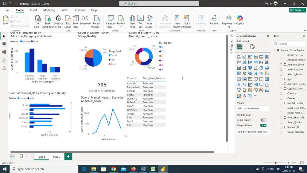 تحليل بيانات باستخدام SQL & Power BI أسئلة مخصصة + 1000 صف +10 أعمده