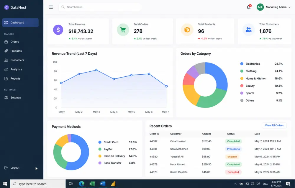 تحليل البيانات باستخدام الذكاء الاصطناعي مع تقرير احترافي وتوصيات واضحة