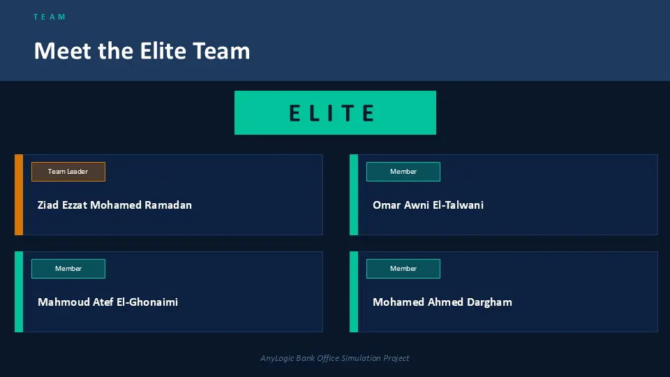 تصميم عروض PowerPoint احترافية تجذب الانتباه وتبرز أفكارك