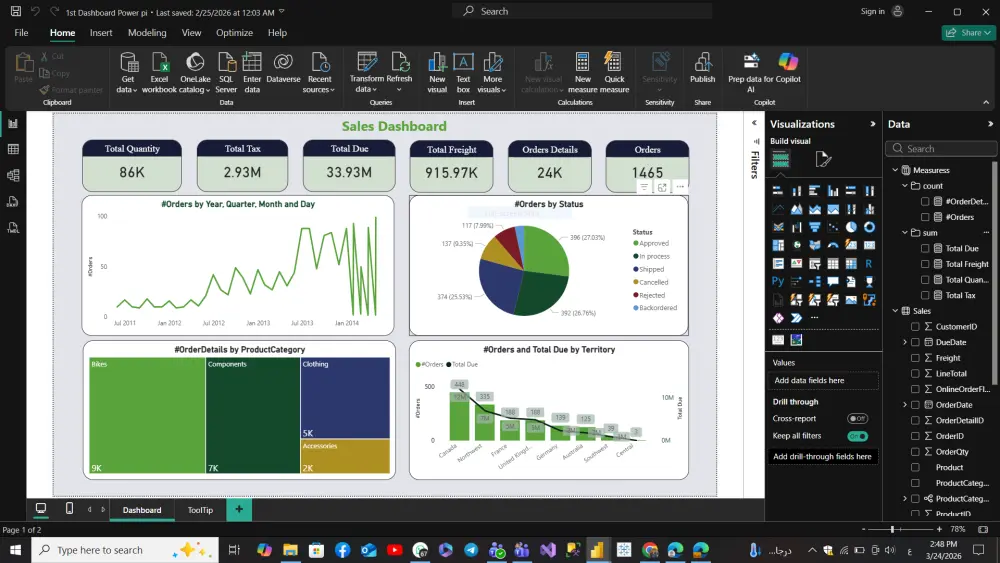 تحليل بيانات احترافي وتصميم داشبورد تفاعلي باستخدام Power BI