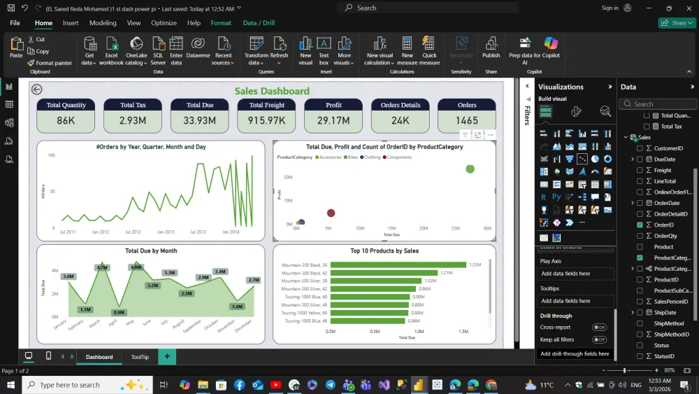 تحليل بيانات احترافي وتصميم داشبورد تفاعلي باستخدام Power BI