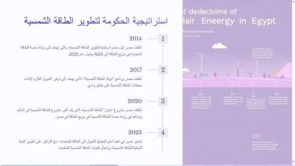 تصميم عروض تقديمية Presentation بإستخدام Power Point و Canva وAI Tools