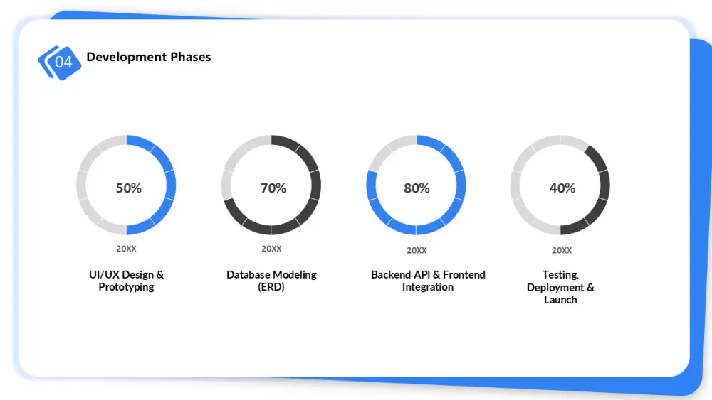 PowerPoint Presentation تصميم باوربوينت احترافي