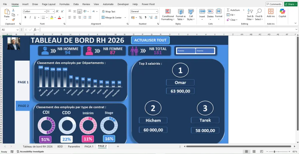 تصميم لوحة تحكم (Dashboard) احترافية لإدارة الموارد البشرية عبر إكسيل