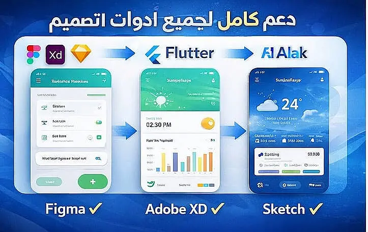 تحويل تصميم UI/UX إلى واجهات Flutter مطابقة بنسبة 100%