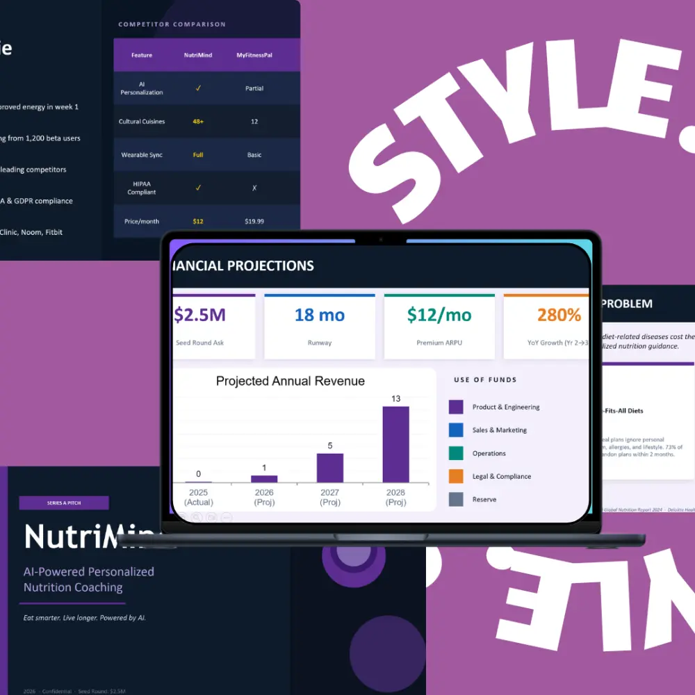 تصميم عروض تقديمية باوربوينت رسمية عصرية احترافية جذابة