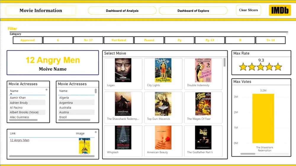 بناء نظام جمع بيانات عملك وتحليلها للنمو ودعم اتخاذ قرار ذكي