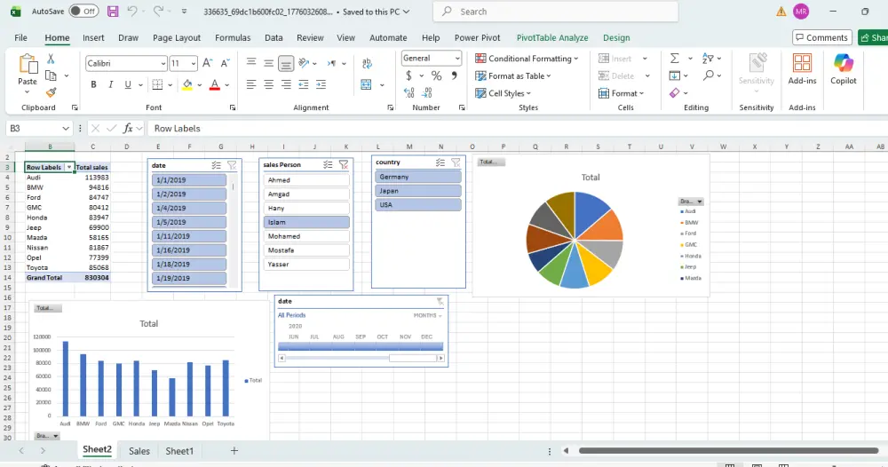 تحليل وتنظيف البيانات واستخراج تقارير احترافية بإستخدام Excel و SQL