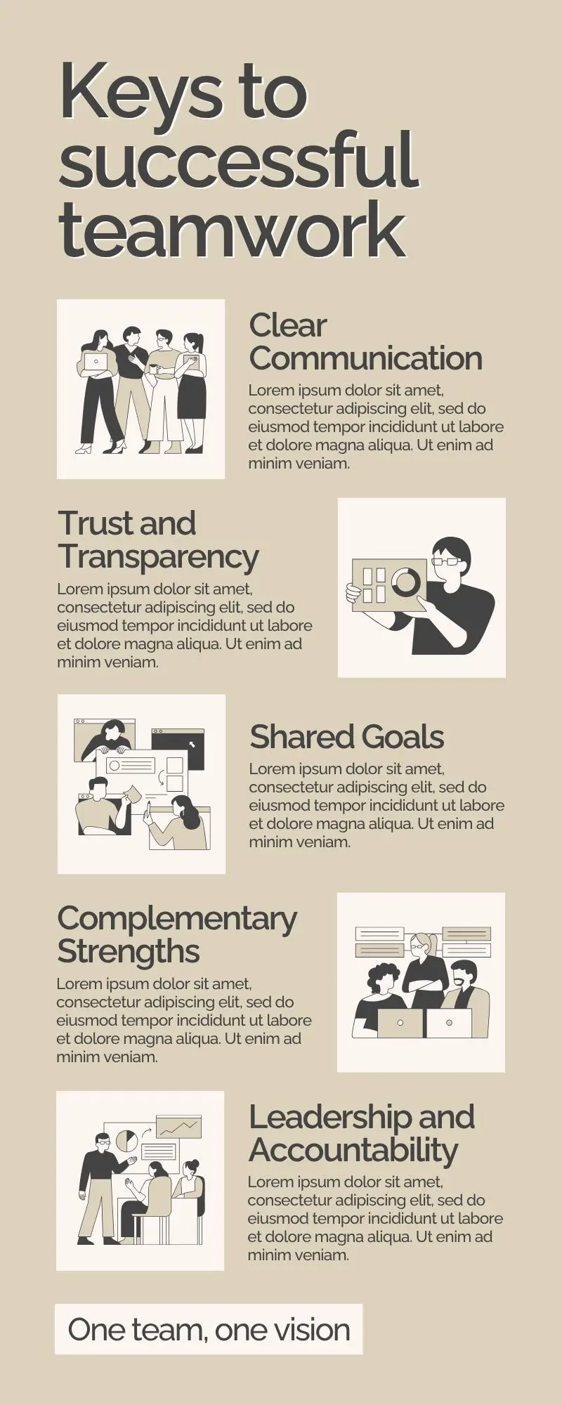 تصميم عروض تقديمة (Presentations) احترافية وتعليمية باستخدام Canva