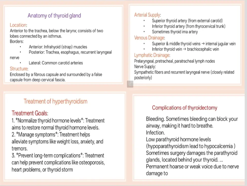 تصميم عروض تقديمة (Presentations) احترافية وتعليمية باستخدام Canva