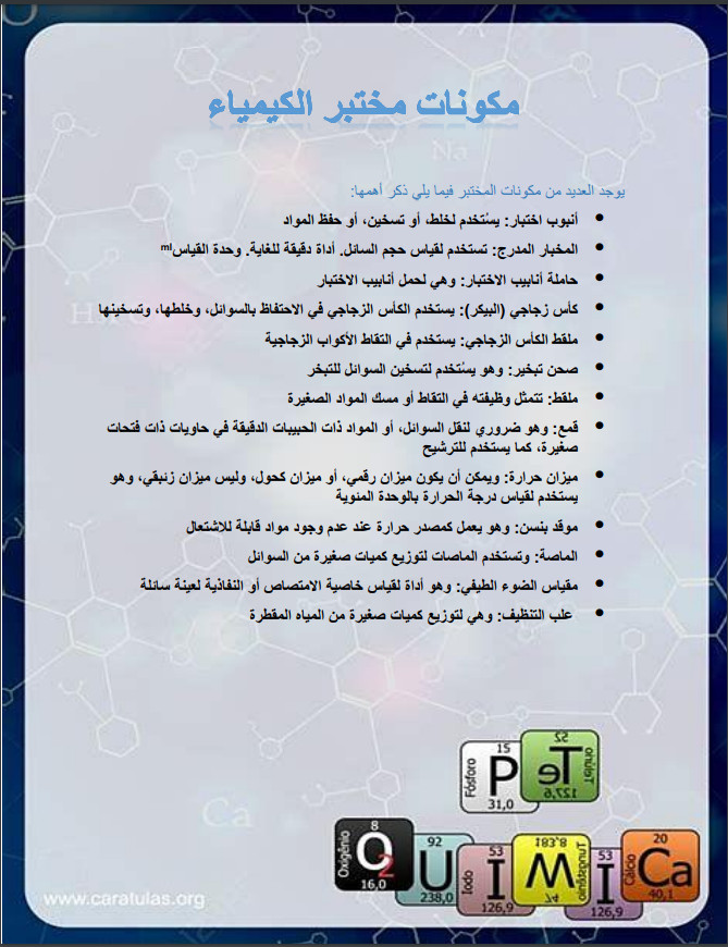 تصميم مستند من 15 صفحة بطريقة احترافية