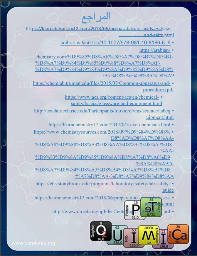 تصميم مستند من 15 صفحة بطريقة احترافية