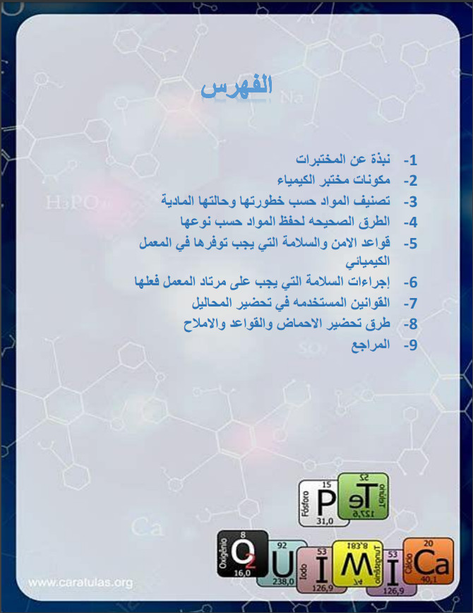 تصميم مستند من 15 صفحة بطريقة احترافية