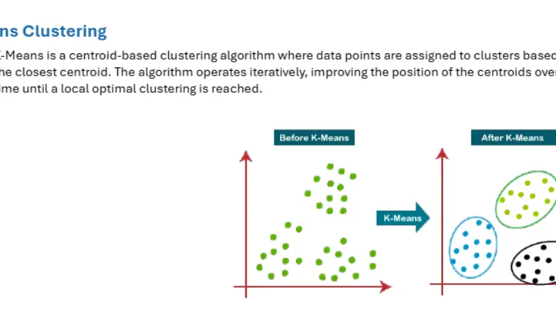 تعليم نماذج تعلم الاله (Models of Machine Learning)