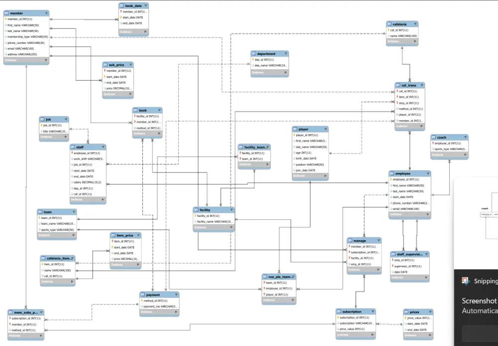 عمل database erd mapping schema code