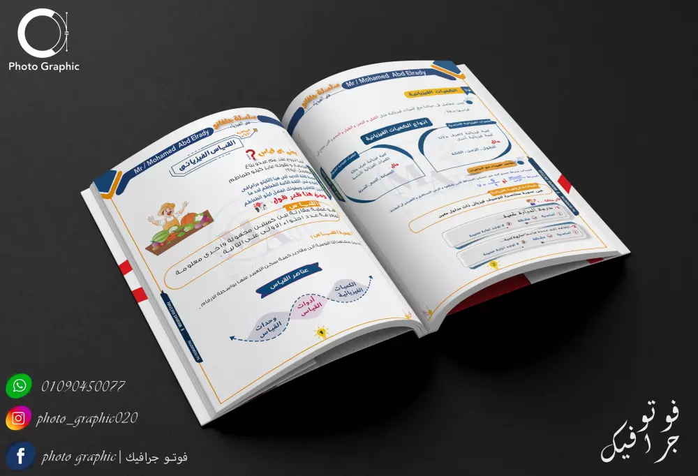 تنسيق و كتابه الملازم الدراسيه