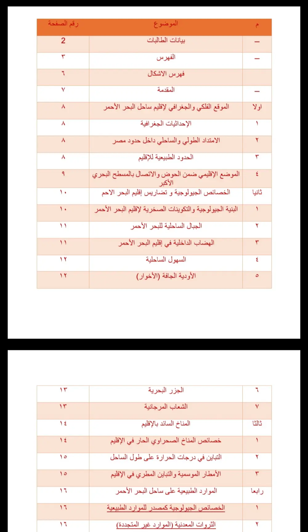خدمة إدخال البيانات وعمل ابحاث على Word