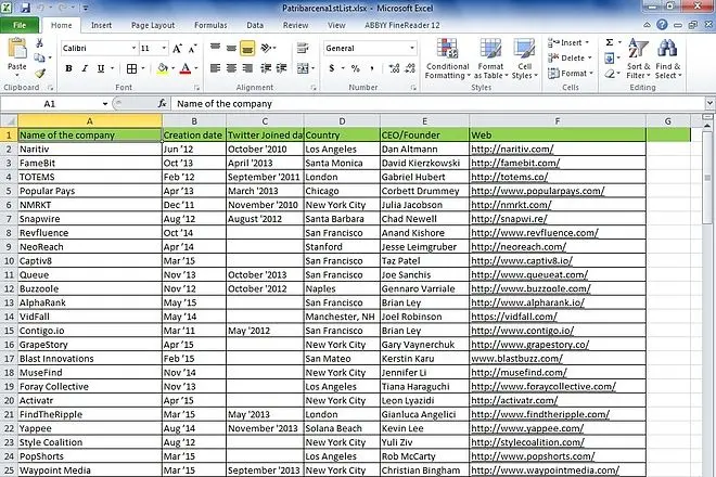 سأقوم بإدخال البيانات بدقة وسرعة في Excel أو Google Sheets