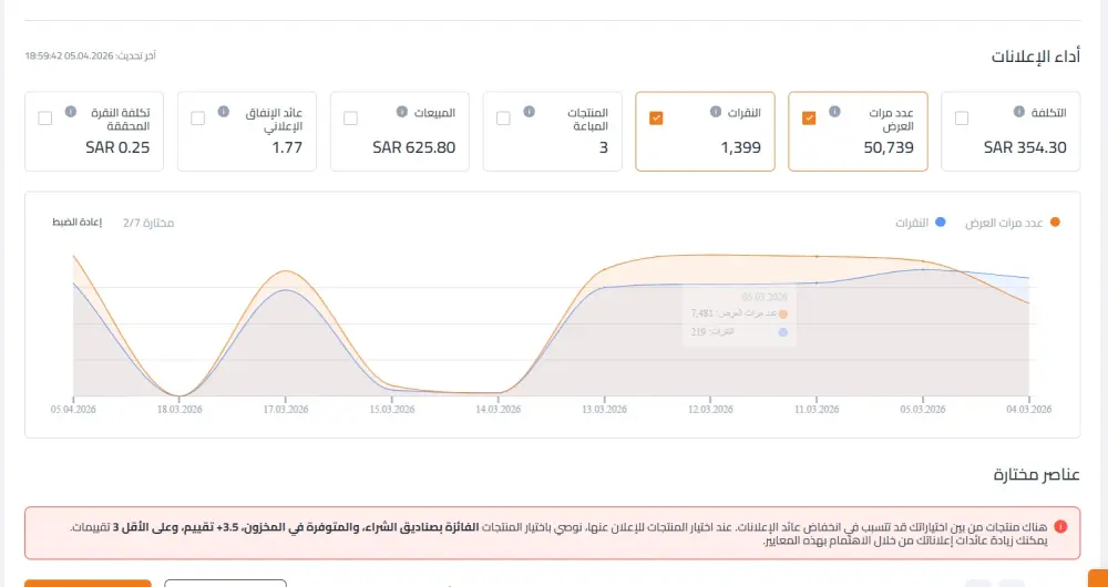 ادارة حسابك في متجر ترنديول