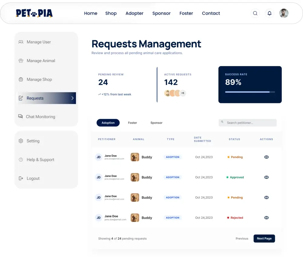تصميم واجهات لوحة تحكم (Admin Dashboard UI/UX) احترافية وعصرية.