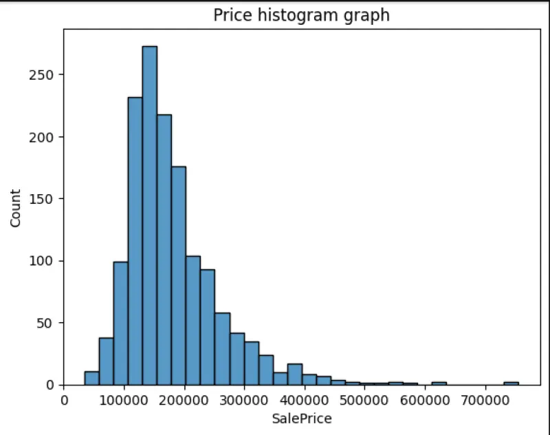 تنظيف وتهيئة البيانات الضخمة