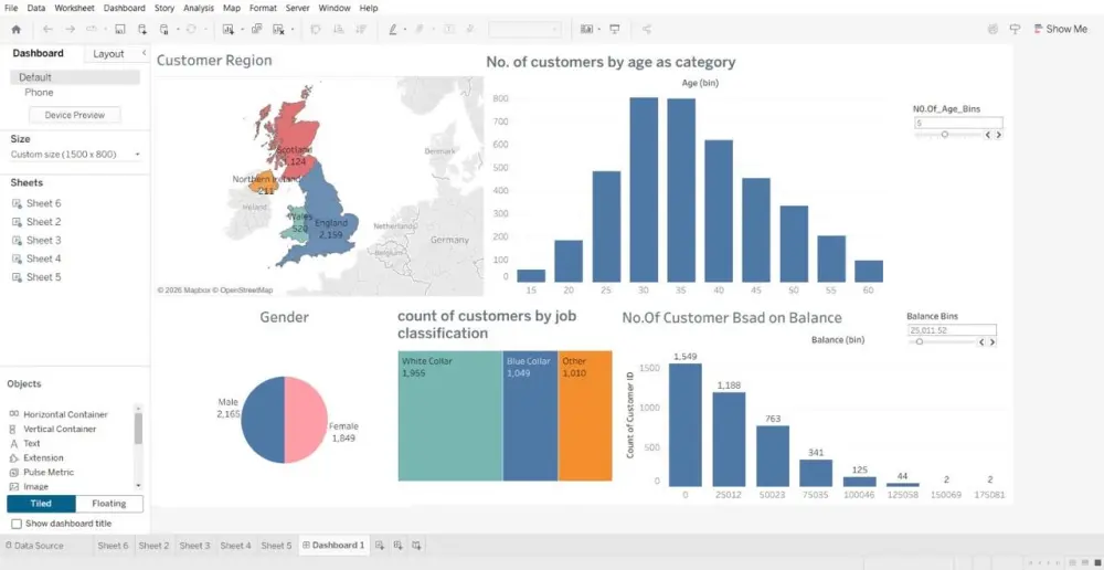 تصميم داشبورد تفاعلية بشكل احترافي - Excel - Power Bi