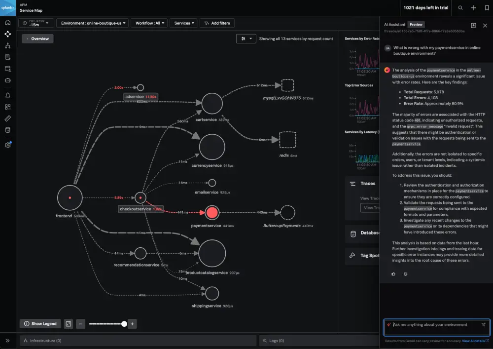 إنشاء وربط workflows احترافية باستخدام n8n لأتمتة أعمالك