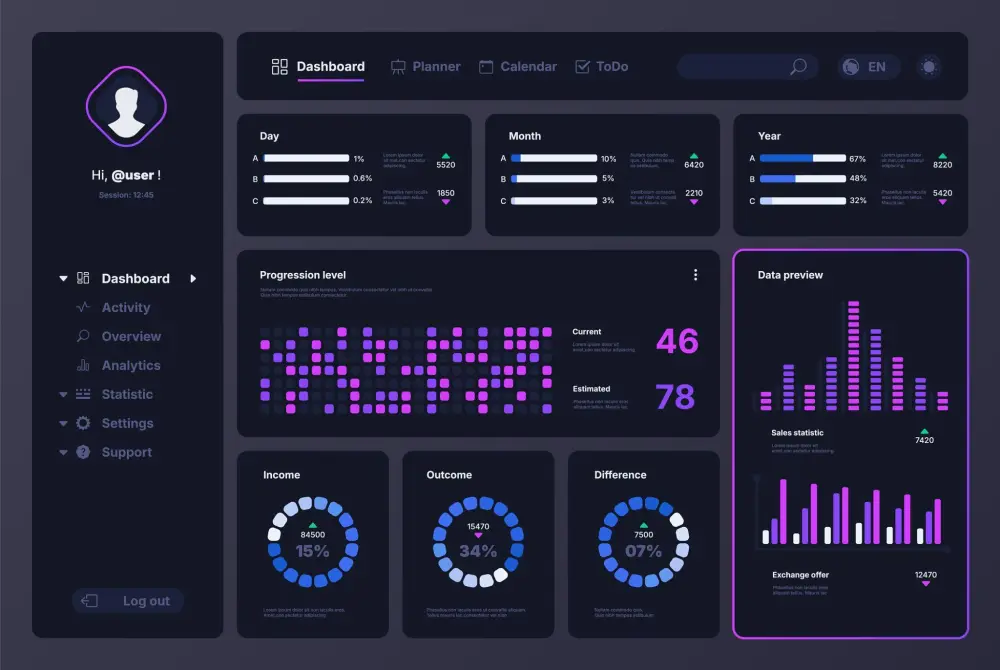 إنشاء لوحات بيانات (Dashboards) وتقارير بسيطة