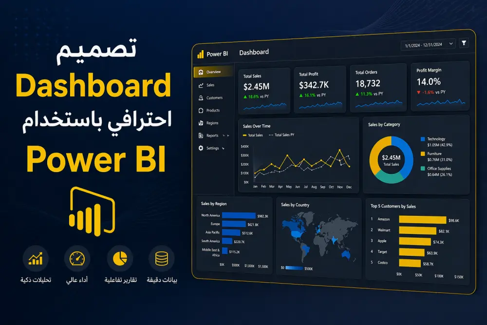 تصميم Dashboard احترافي باستخدام Power BI
