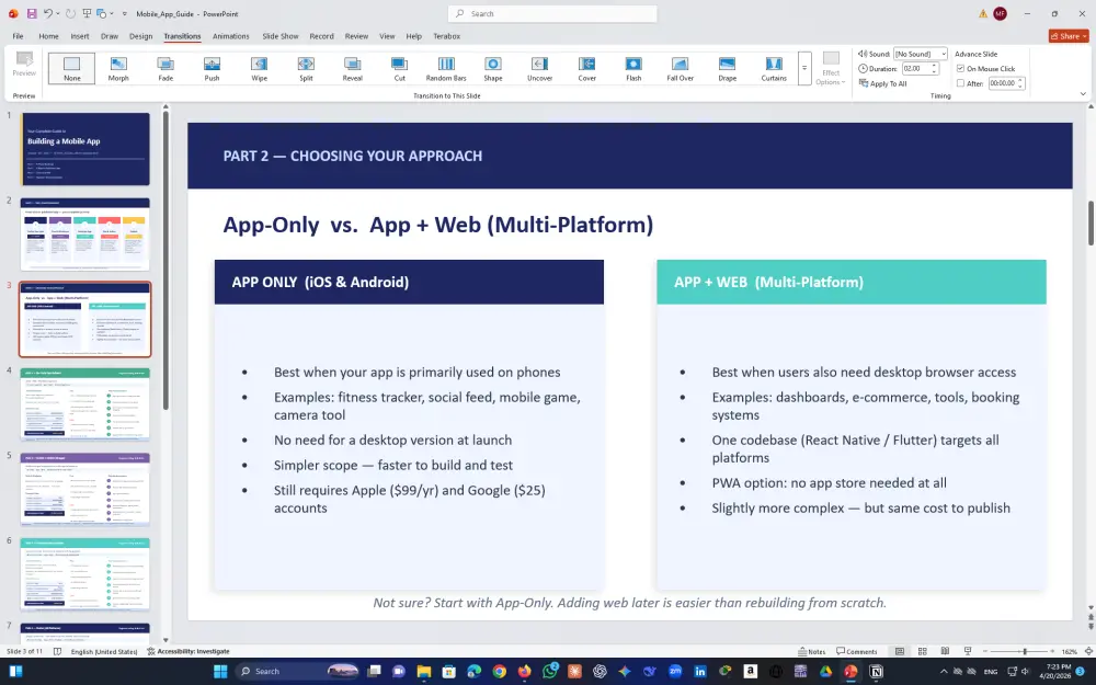 تصميم عرض PowerPoint / Canva احترافي مع صور + فيديو + Animations وانتقالات جذابة