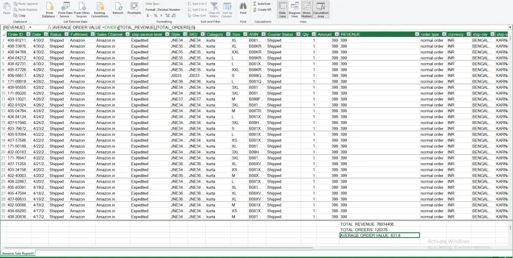 تحليل البيانات وتصميم لوحات تحكم (Dashboards) تفاعلية باستخدام Excel