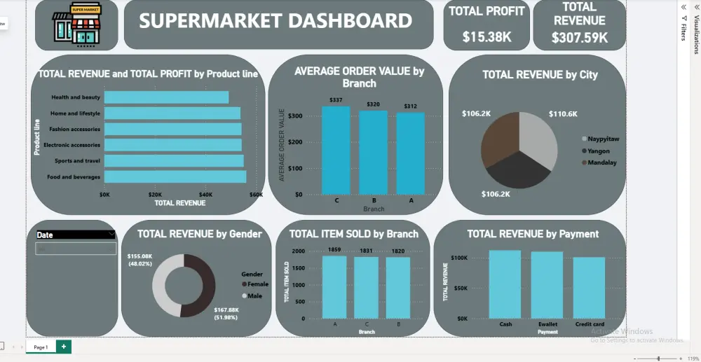 تصميم لوحات تحكم (Dashboards) تفاعلية لتحليل بياناتك باستخدام Power BI
