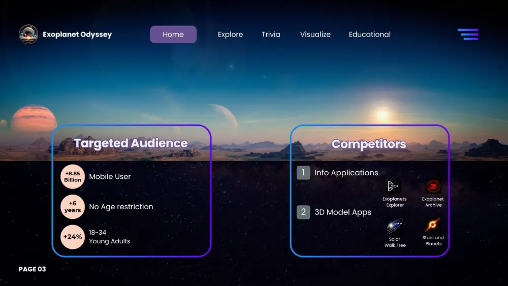 تصميم عرض تقديمي احترافي وجذاب باستخدام PowerPoint أو Canva