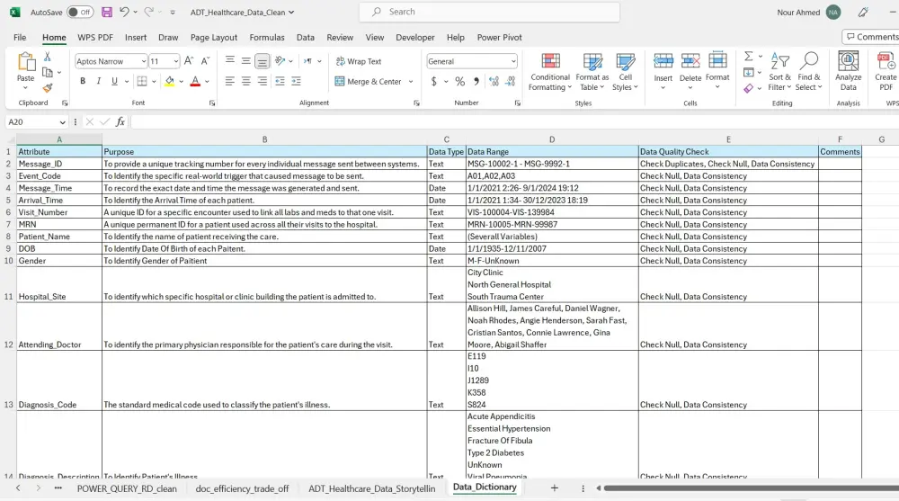 إدخال بيانات عن طريق Microsoft Excel