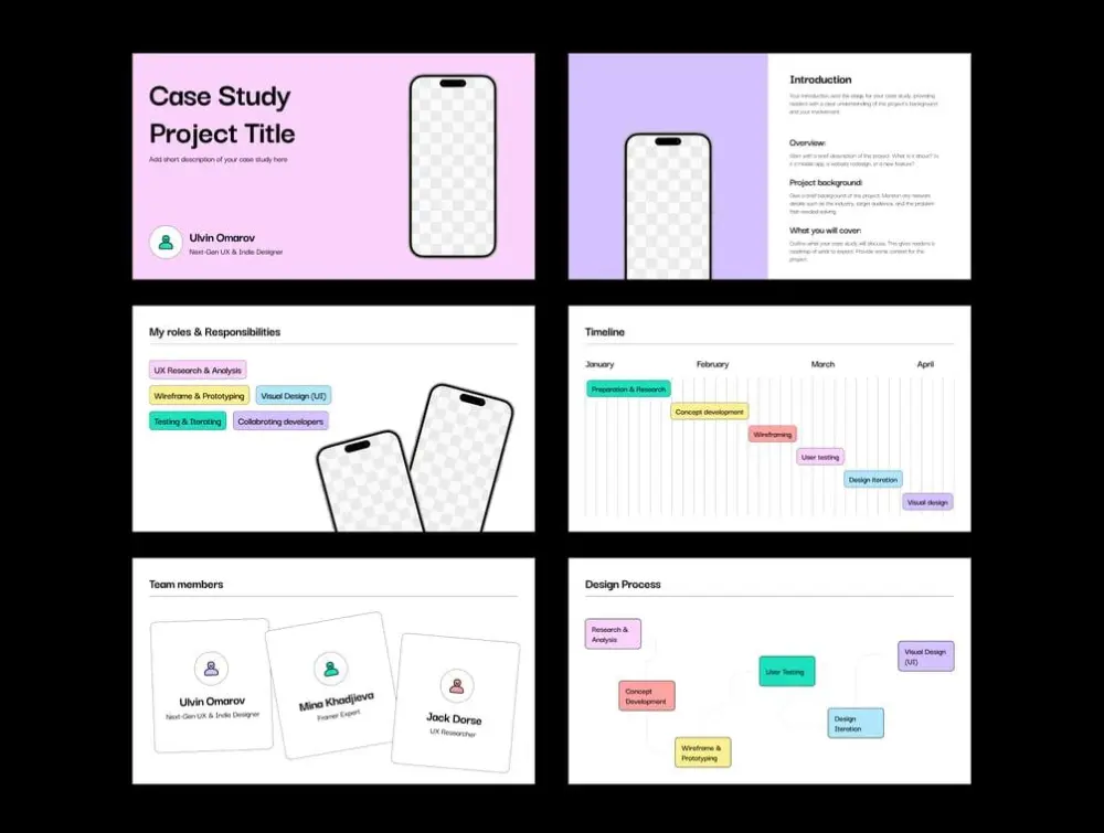 تصميم User Persona و Customer Journey لتطبيق حجز طيران (UX Case Study)