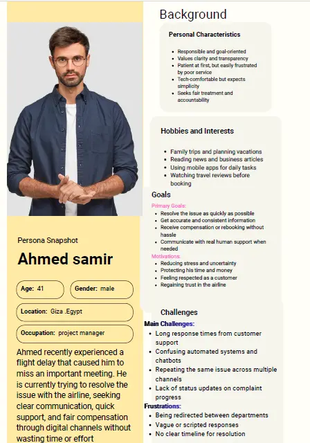 تصميم User Persona و Customer Journey لتطبيق حجز طيران (UX Case Study)