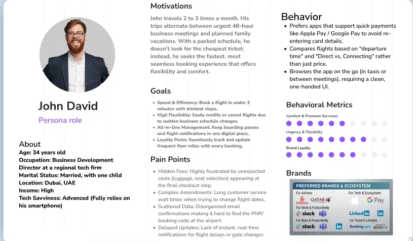 تصميم User Persona احترافية لمشروعك أو تطبيقك باستخدام Figma