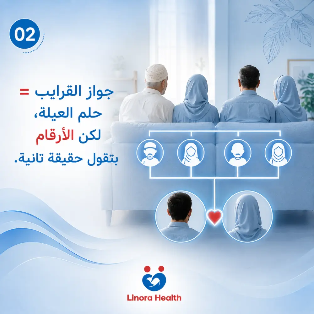 تصميم بوستات سوشيال ميديا