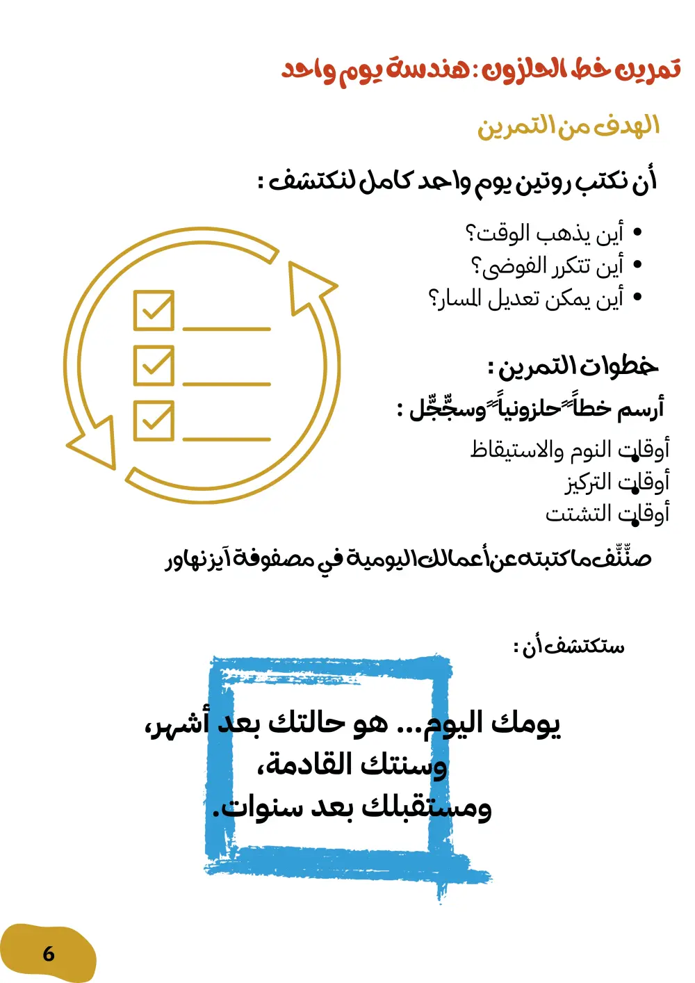 تصميم وتنسيق الكتب والمجلات باحترافية (إخراج فني وطباعي متكامل)