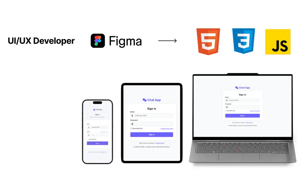 تحويل تصميم Figma إلى موقع متجاوب باستخدام HTML CSS JS