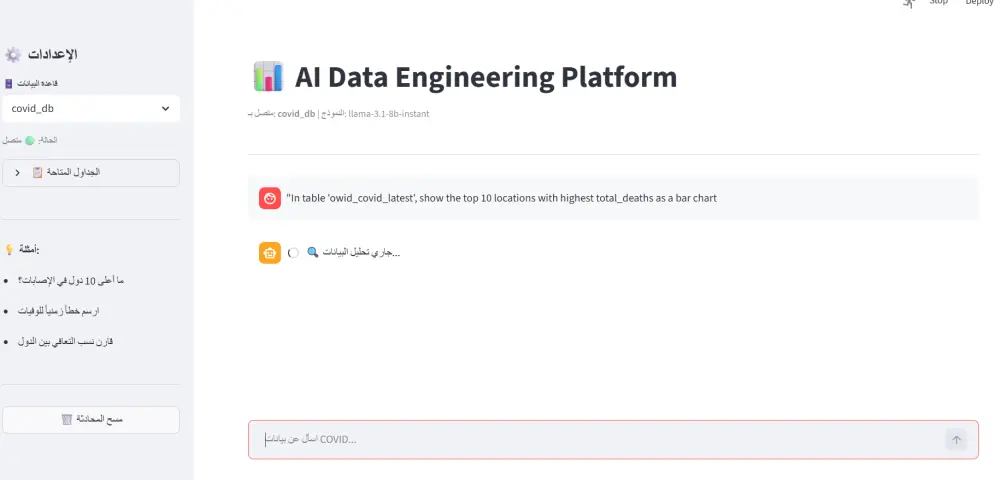 حول قاعدة بياناتك إلى محلل بيانات ذكي يتحدث معك!