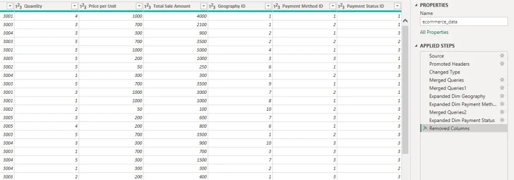 تصميم لوحات بيانات تفاعلية بـ Power BI لتحليل مشروعك بدقة وسهولة.
