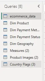 تصميم لوحات بيانات تفاعلية بـ Power BI لتحليل مشروعك بدقة وسهولة.