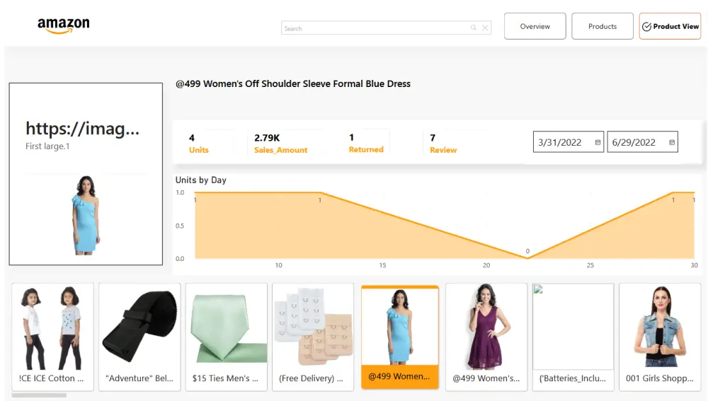 تحليل البيانات وتصميم وتطوير لوحات تحكم تفاعلية باستخدام Power BI
